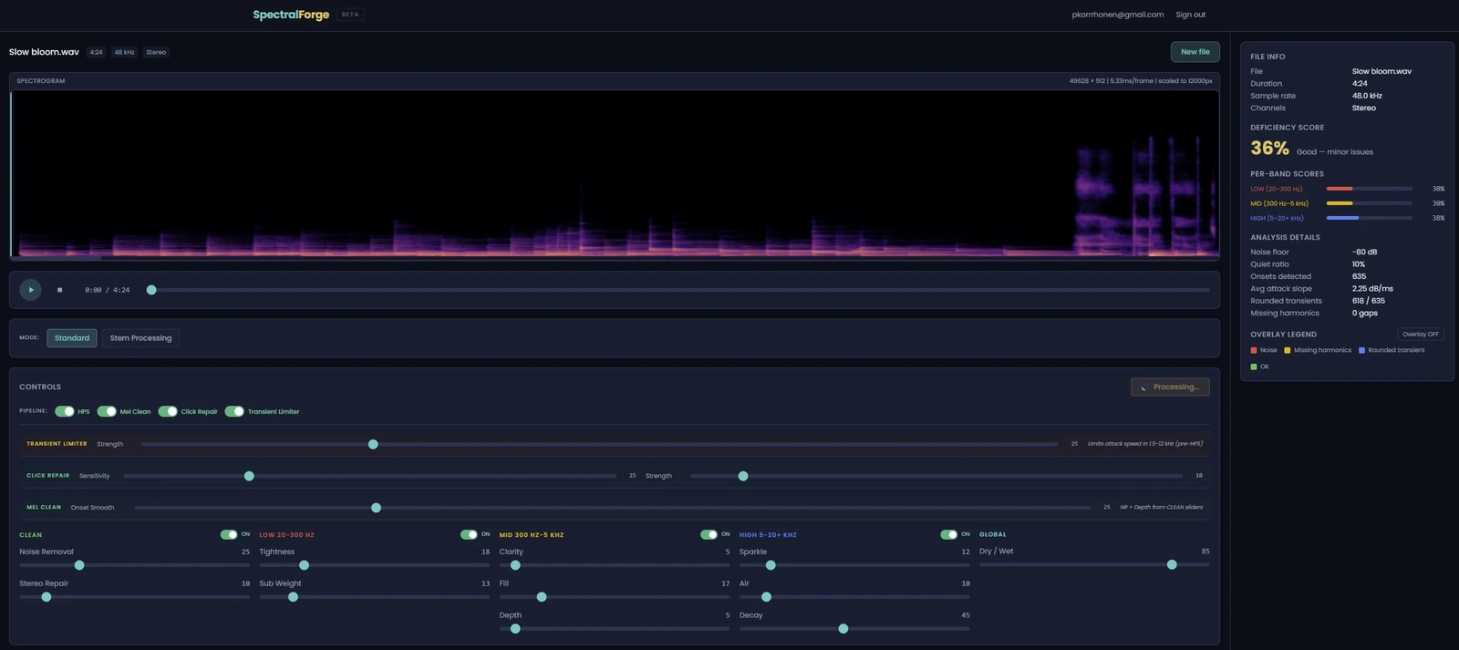 SpectralForge Beta: a spectrogram view with per-band deficiency scores, a pipeline of HPS, Mel Clean, Click Repair and Transient Limiter, and clean controls for low, mid, high and global bands